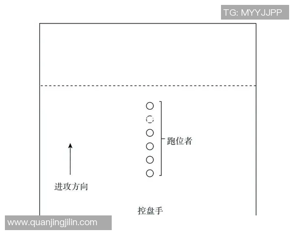 南京飞盘队战术解析与对手策略深度对比分析